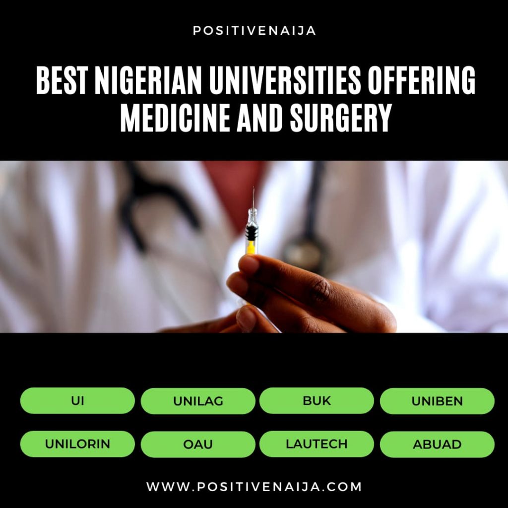 best-nigerian-universities-offering-medicine-and-surgery-positivenaija